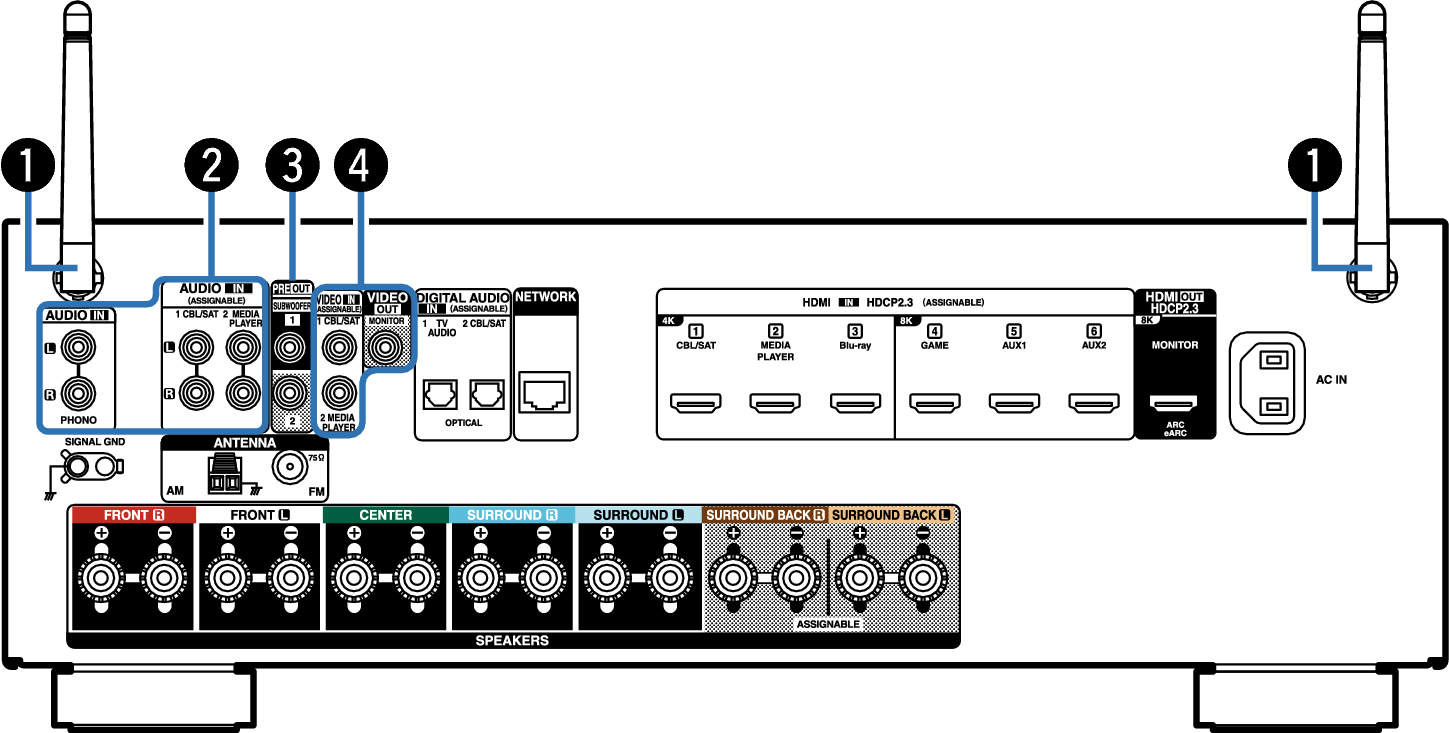 Name Rear Small1 S76E2